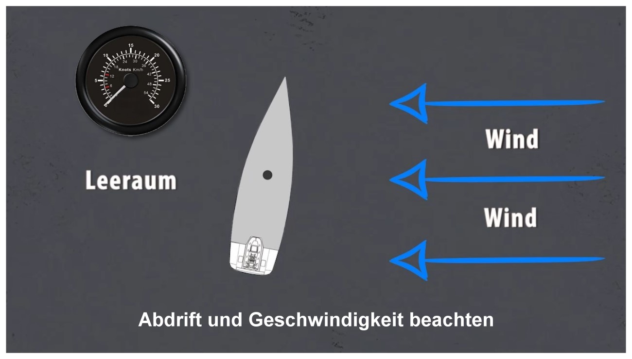 Welchen Einfluss nimmt der Wind bei Hafenmanövern mit kleiner Crew auf engem Raum?