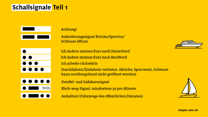 Schallsignale auf See Übersicht, Teil 1